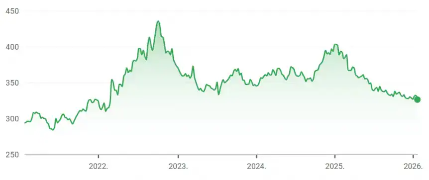 A magyar nyelvű hírportál, amely hitelesen és átfogóan mutatja be a világ és Magyarország aktuális eseményeit.